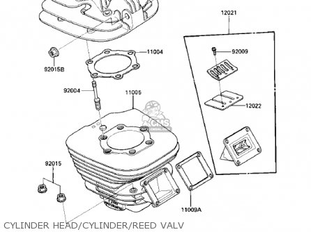 CYLINDER HEAD/CYLINDER/REED VALV - KX500-A1 KX500 1983 USA CANADA
