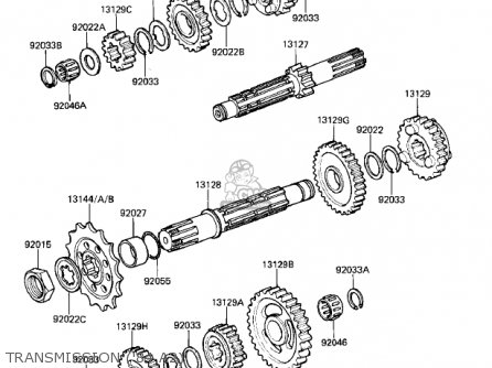 TRANSMISSION ('84 A2) - KX500-A1 KX500 1983 USA CANADA