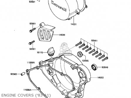 ENGINE COVERS ('83 A1) - KX500-A1 KX500 1983 USA CANADA