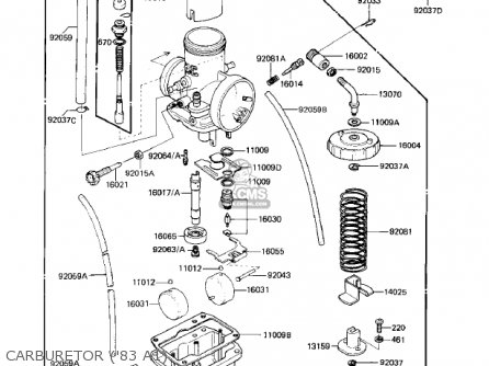 CARBURETOR ('83 A1) - KX500-A1 KX500 1983 USA CANADA