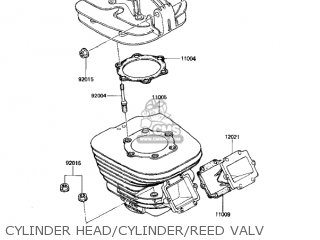 CYLINDER HEAD/CYLINDER/REED VALV - KX500-A1 KX500 1983 USA CANADA