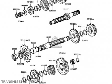 TRANSMISSION ('83 A1) - KX500-A1 KX500 1983 USA CANADA
