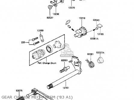 GEAR CHANGE MECHANISM ('83 A1) - KX500-A1 KX500 1983 USA CANADA