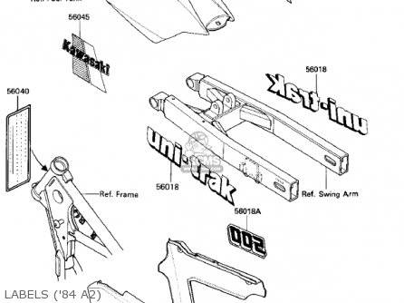 LABELS ('84 A2) - KX500-A1 KX500 1983 USA CANADA