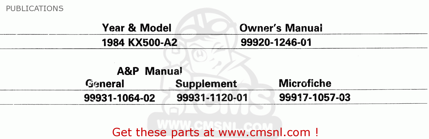 PUBLICATIONS KX500-A2 1984 UNITED KINGDOM AL