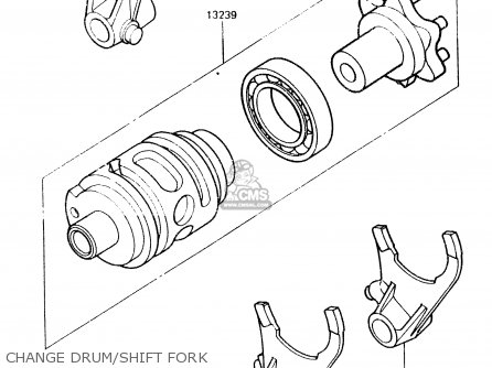 CHANGE DRUM/SHIFT FORK - KX500-A2 1984 UNITED KINGDOM AL