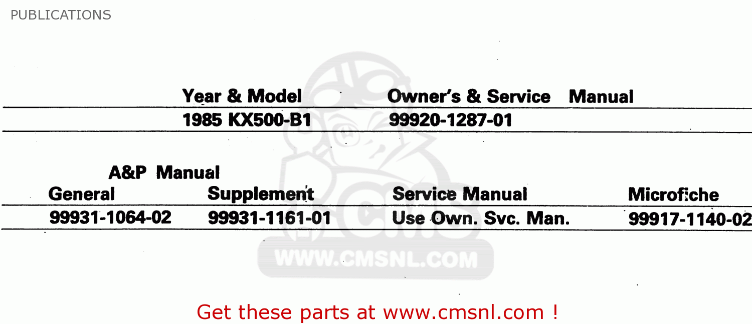 PUBLICATIONS KX500-B1 1985 EUROPE UK AL