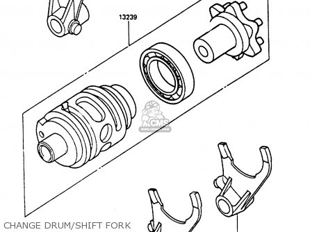 CHANGE DRUM/SHIFT FORK - KX500-B1 1985 EUROPE UK AL