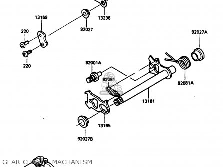 GEAR CHANGE MACHANISM - KX500-B1 1985 EUROPE UK AL