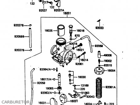 CARBURETOR - KX500-B1 1985 EUROPE UK AL