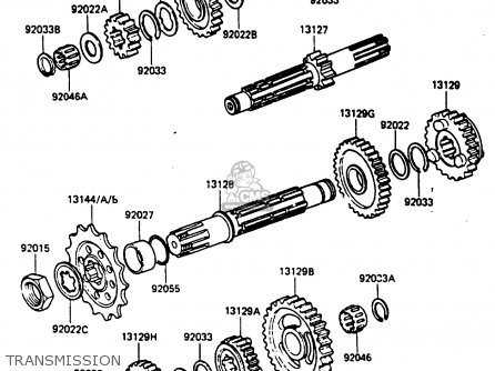 TRANSMISSION - KX500-B1 1985 EUROPE UK AL