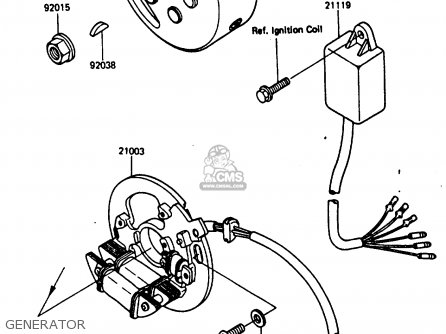 GENERATOR - KX500-B1 1985 EUROPE UK AL