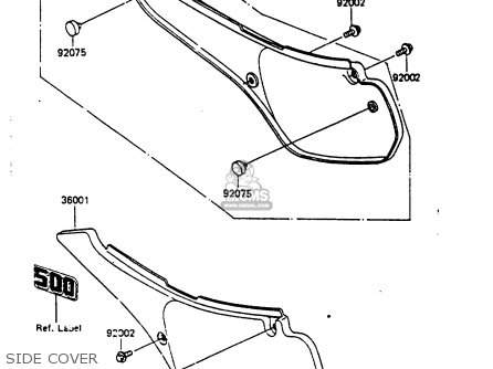 SIDE COVER - KX500-B1 1985 EUROPE UK AL