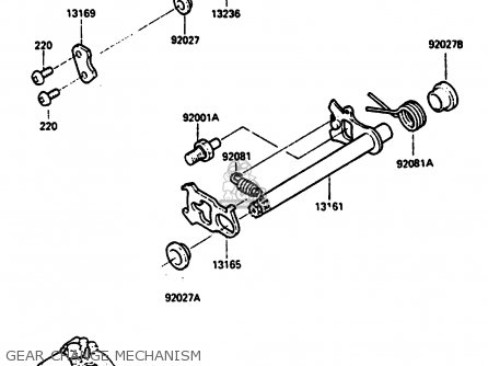 GEAR CHANGE MECHANISM - KX500-B2 1986 EUROPE UK AL