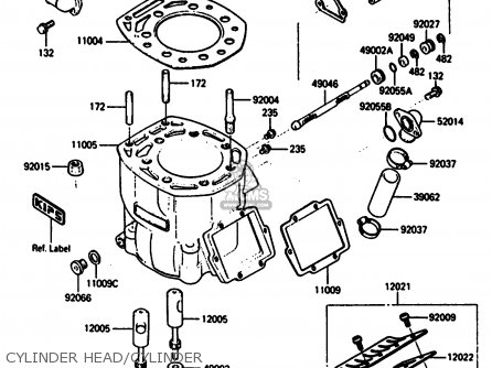 CYLINDER HEAD/CYLINDER - KX500-B2 1986 EUROPE UK AL