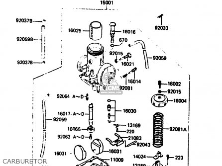 CARBURETOR - KX500-B2 1986 EUROPE UK AL