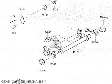 GEAR CHANGE MECHANISM - KX500-C1 1987 EUROPE UK AL