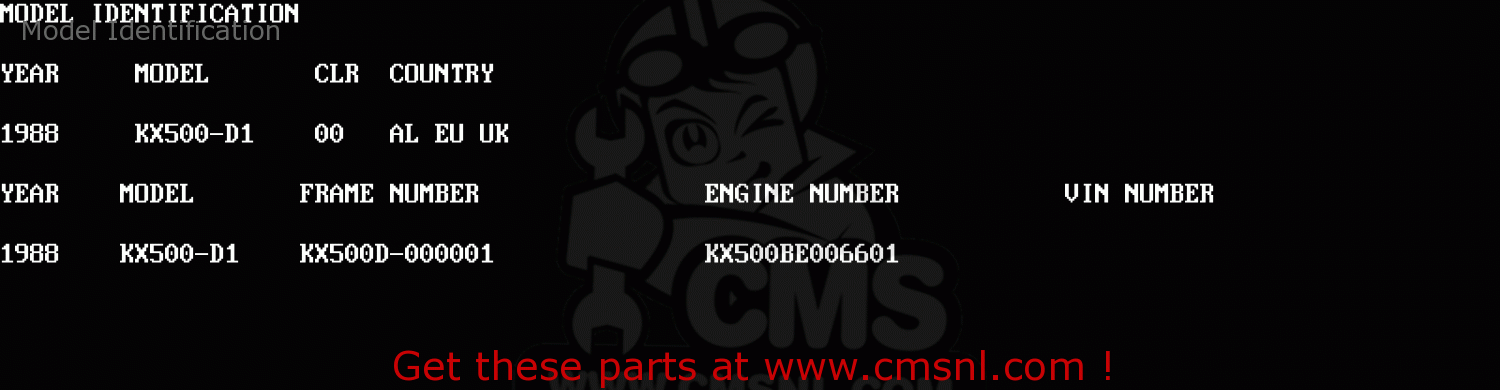 Model Identification KX500-D1 1988 EUROPE UK AL