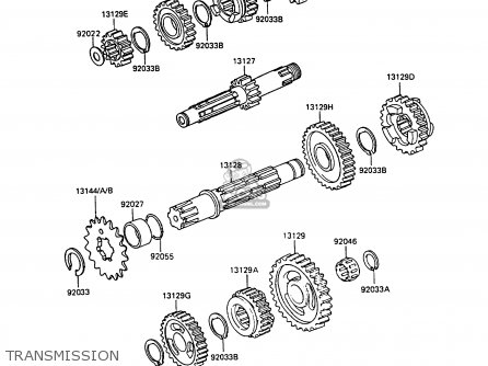 TRANSMISSION - KX500-D1 1988 EUROPE UK AL