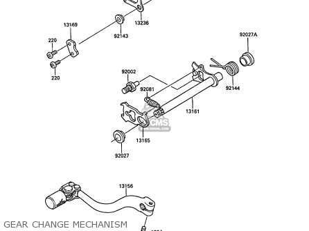 GEAR CHANGE MECHANISM - KX500-D1 1988 EUROPE UK AL