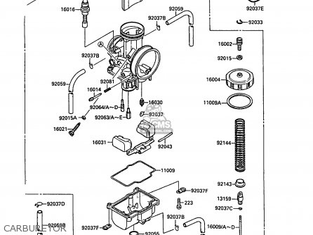 CARBURETOR - KX500-D1 1988 EUROPE UK AL