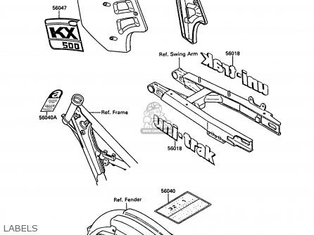 LABELS - KX500-D1 1988 EUROPE UK AL