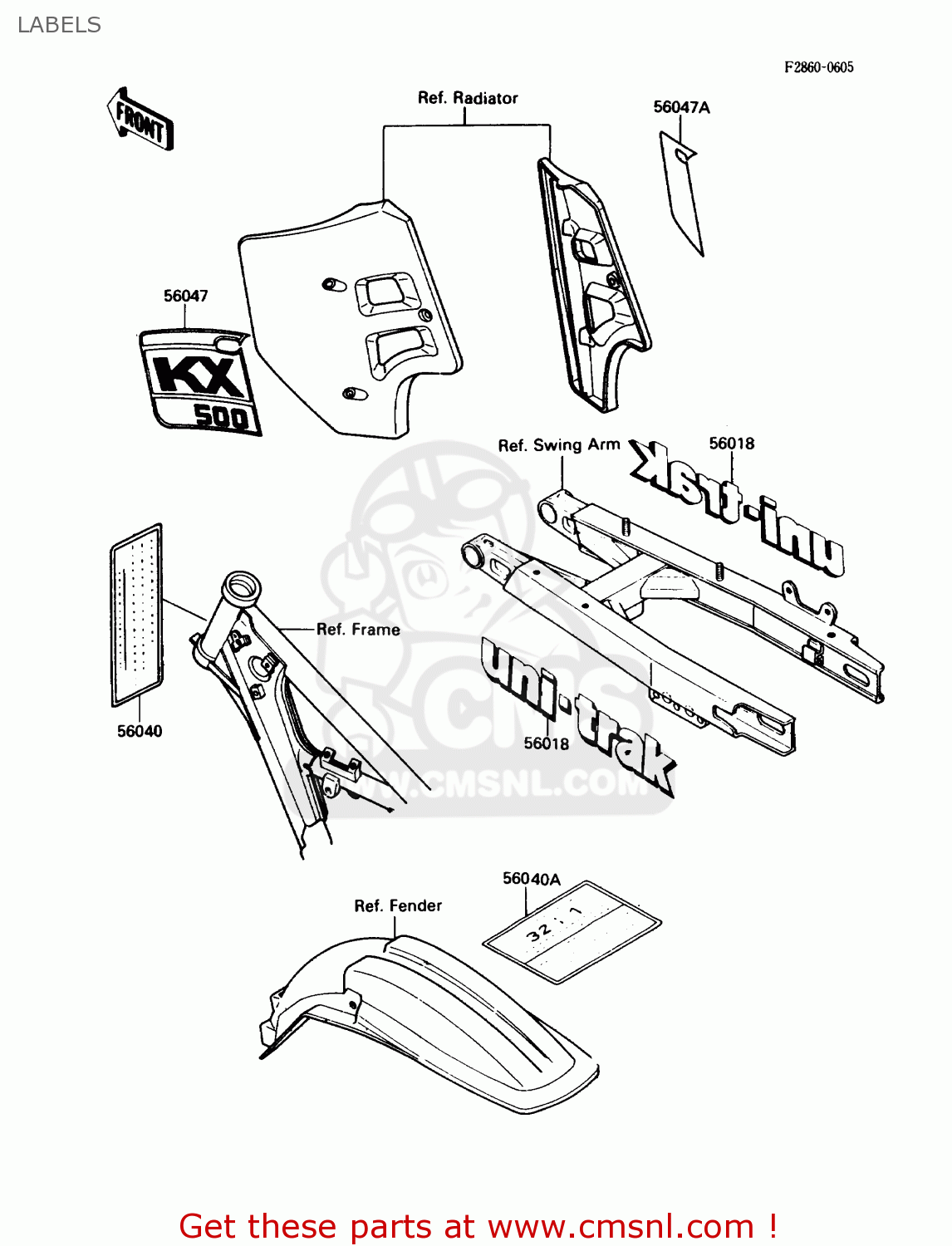 LABELS KX500-D1 1988 USA CANADA