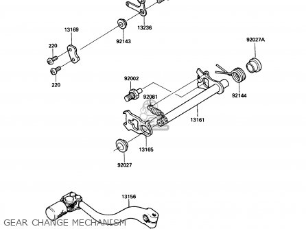 GEAR CHANGE MECHANISM - KX500-D1 1988 USA CANADA
