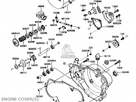 ENGINE COVER(S) - KX500-D1 1988 USA CANADA