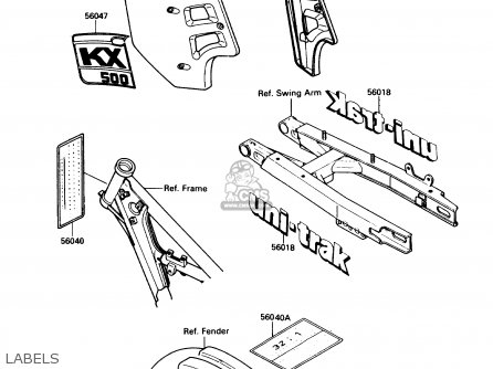 LABELS - KX500-D1 1988 USA CANADA