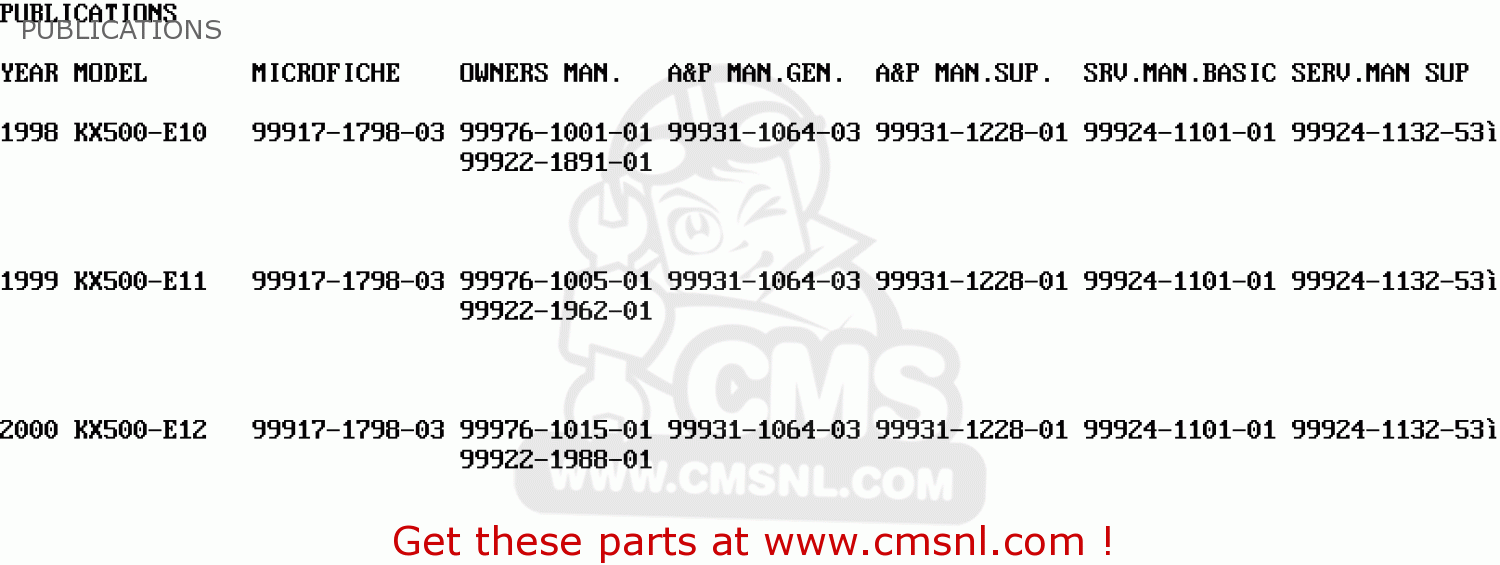 PUBLICATIONS KX500-E10 1998 EUROPE AS