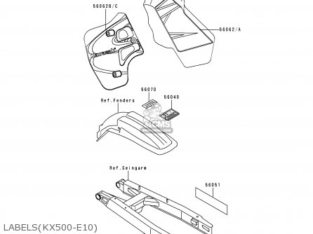 LABELS(KX500-E10) - KX500-E10 1998 EUROPE AS
