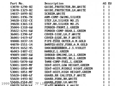 1999 KX500-E11    7F LIME GREEN - KX500-E10 1998 EUROPE AS