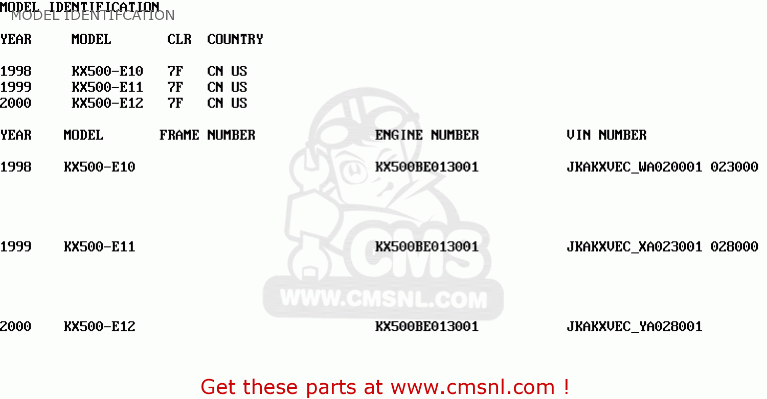 MODEL IDENTIFCATION KX500-E10 1998 USA CANADA