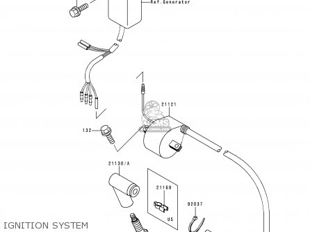 IGNITION SYSTEM - KX500-E10 1998 USA CANADA