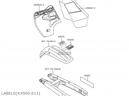 LABELS(KX500-E11) - KX500-E11 1999 EUROPE AS