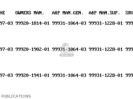 PUBLICATIONS - KX500-E12 2000 USA CANADA