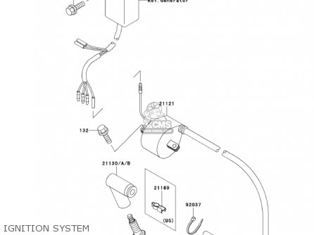 IGNITION SYSTEM - KX500-E13 KX500 2001 USA CANADA