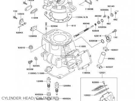 CYLINDER HEAD/CYLINDER - KX500-E13 KX500 2001 USA CANADA