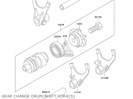 GEAR CHANGE DRUM/SHIFT FORK(S) - KX500-E13 KX500 2001 USA CANADA