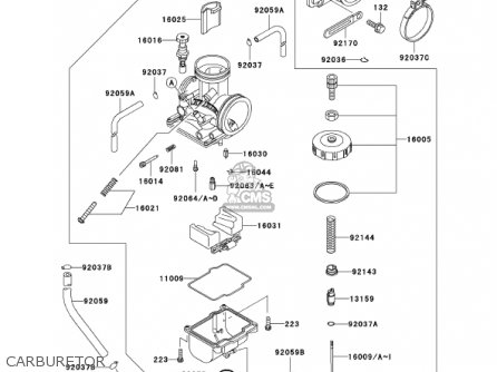 CARBURETOR - KX500-E14 KX500 2002 USA CANADA