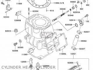 Kawasaki KX500-E15 2003 EUROPE parts lists and schematics