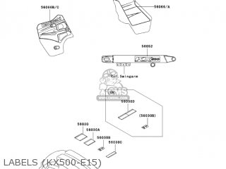 LABELS (KX500-E15) - KX500-E15 KX500 2003 USA CANADA
