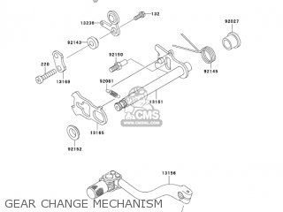 GEAR CHANGE MECHANISM - KX500-E16 KX500 2004 USA CANADA