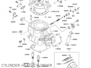 CYLINDER HEAD/CYLINDER - KX500-E16 KX500 2004 USA CANADA