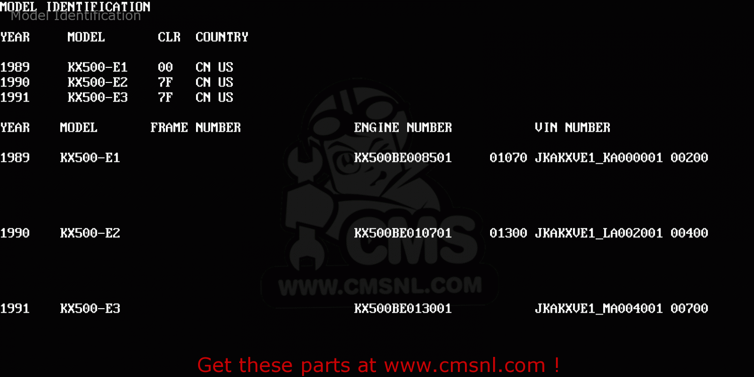 Model Identification KX500-E2 1990 USA CANADA