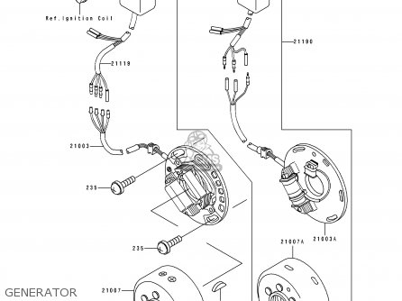 GENERATOR - KX500-E2 1990 USA CANADA