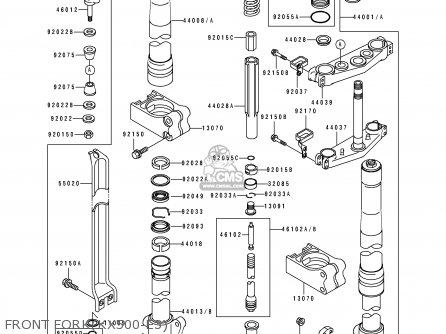 FRONT FORK(KX500-E3) - KX500-E3 1991 EUROPE UK AL AS
