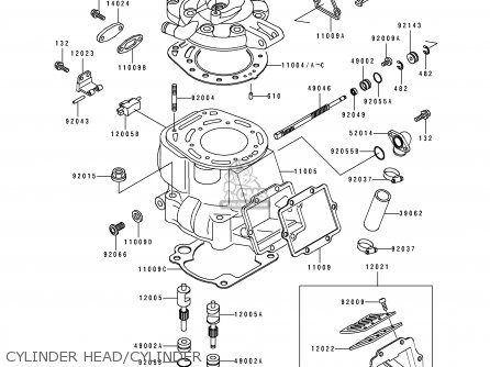 CYLINDER HEAD/CYLINDER - KX500-E3 1991 USA CANADA