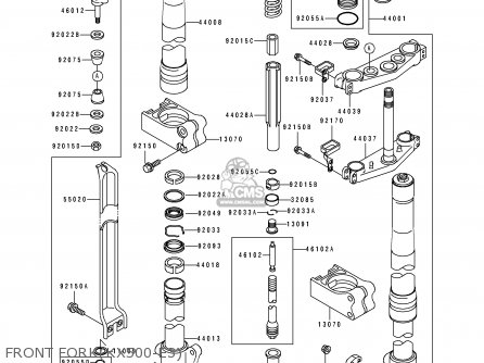 FRONT FORK(KX500-E3) - KX500-E3 1991 USA CANADA